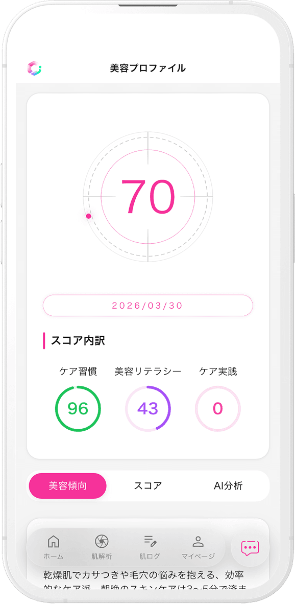 肌と暮らしのデータをまとめた美容プロファイル画面